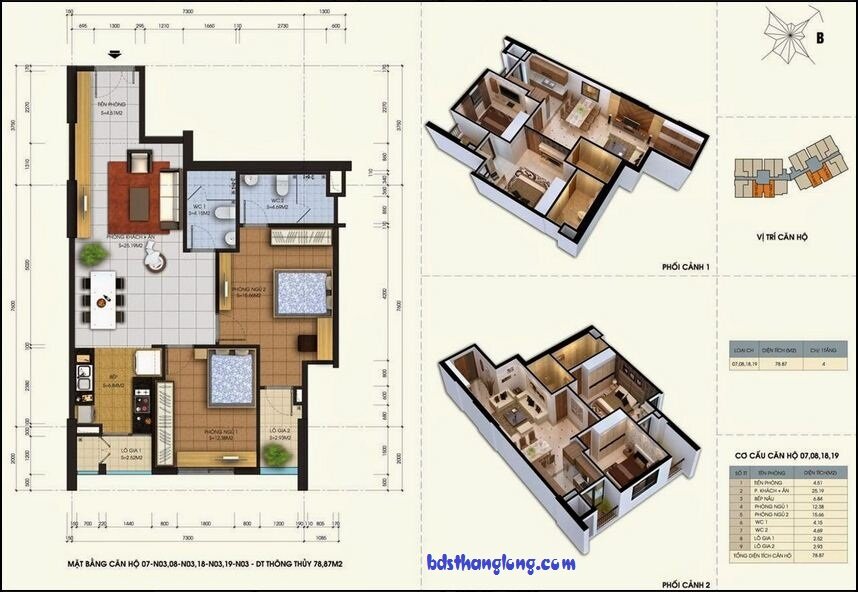 Thiết kế căn hộ N03 chung cư 87 Lĩnh Nam
